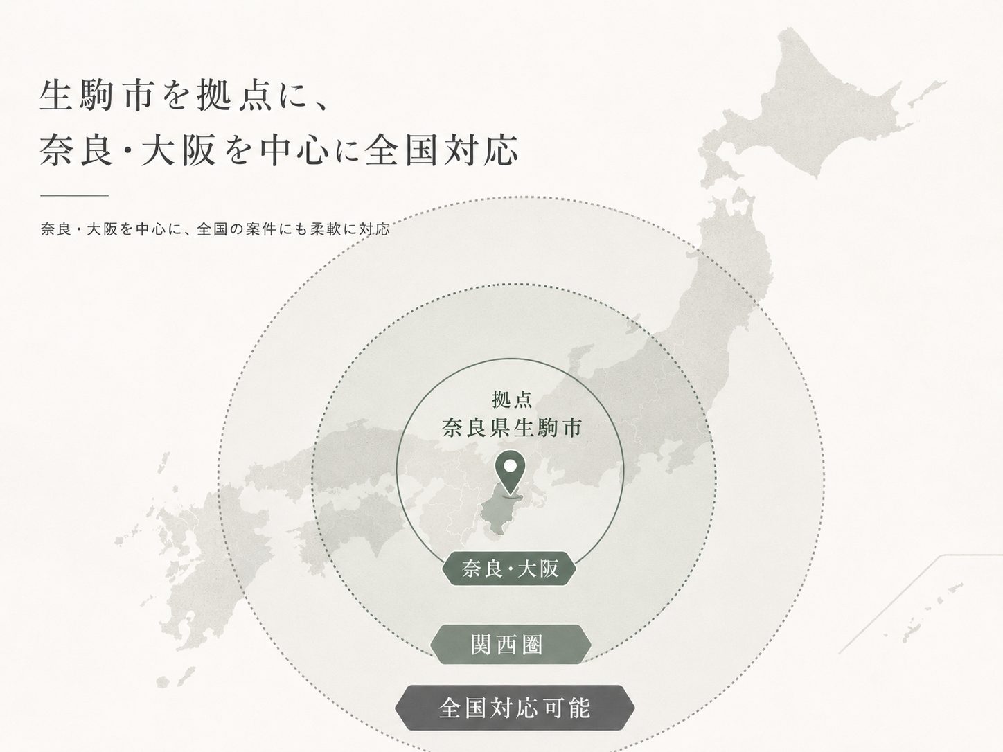 対応エリアマップ：奈良県生駒市を拠点に、奈良・大阪、関西圏、そして全国まで対応